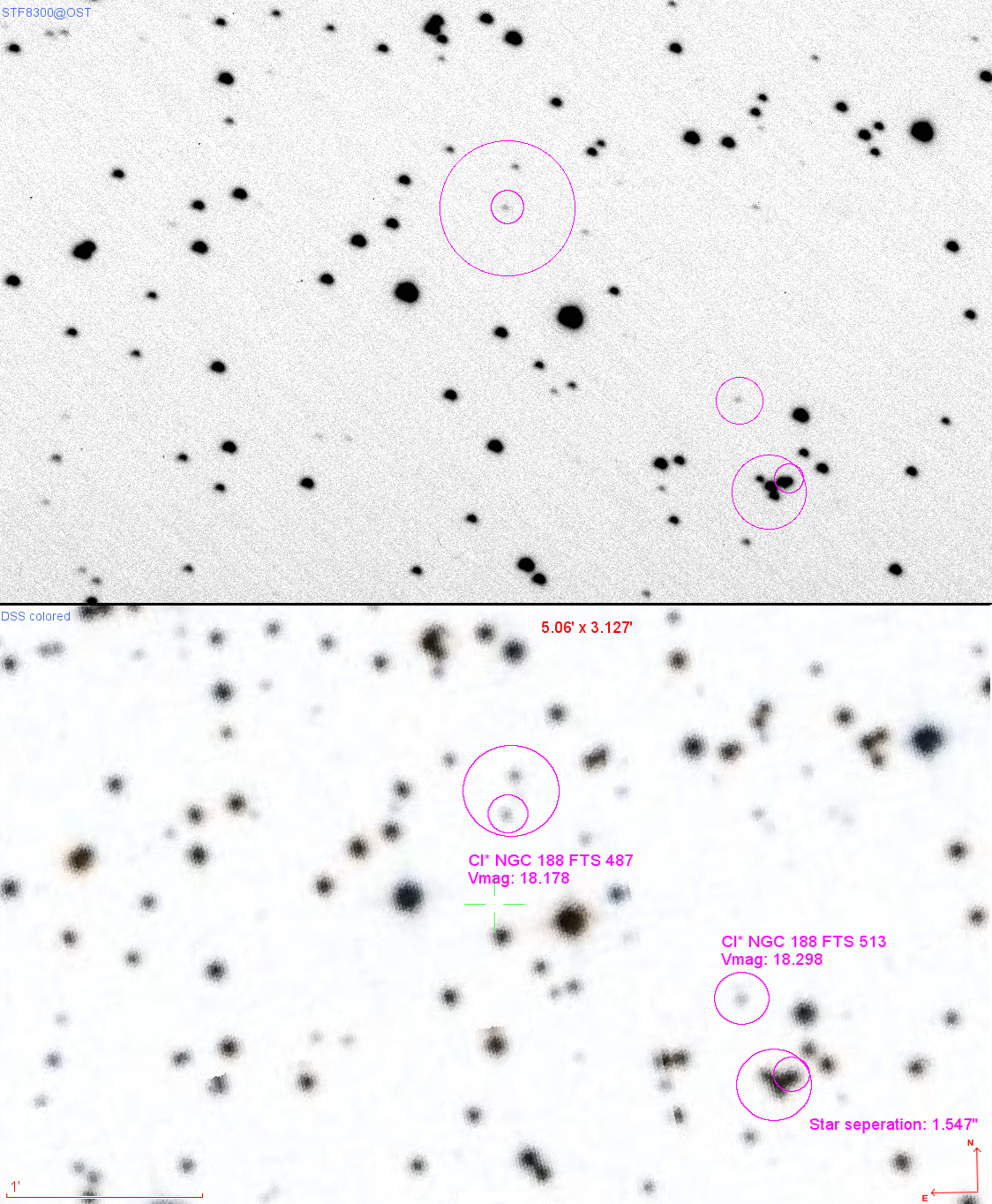 NGC 188