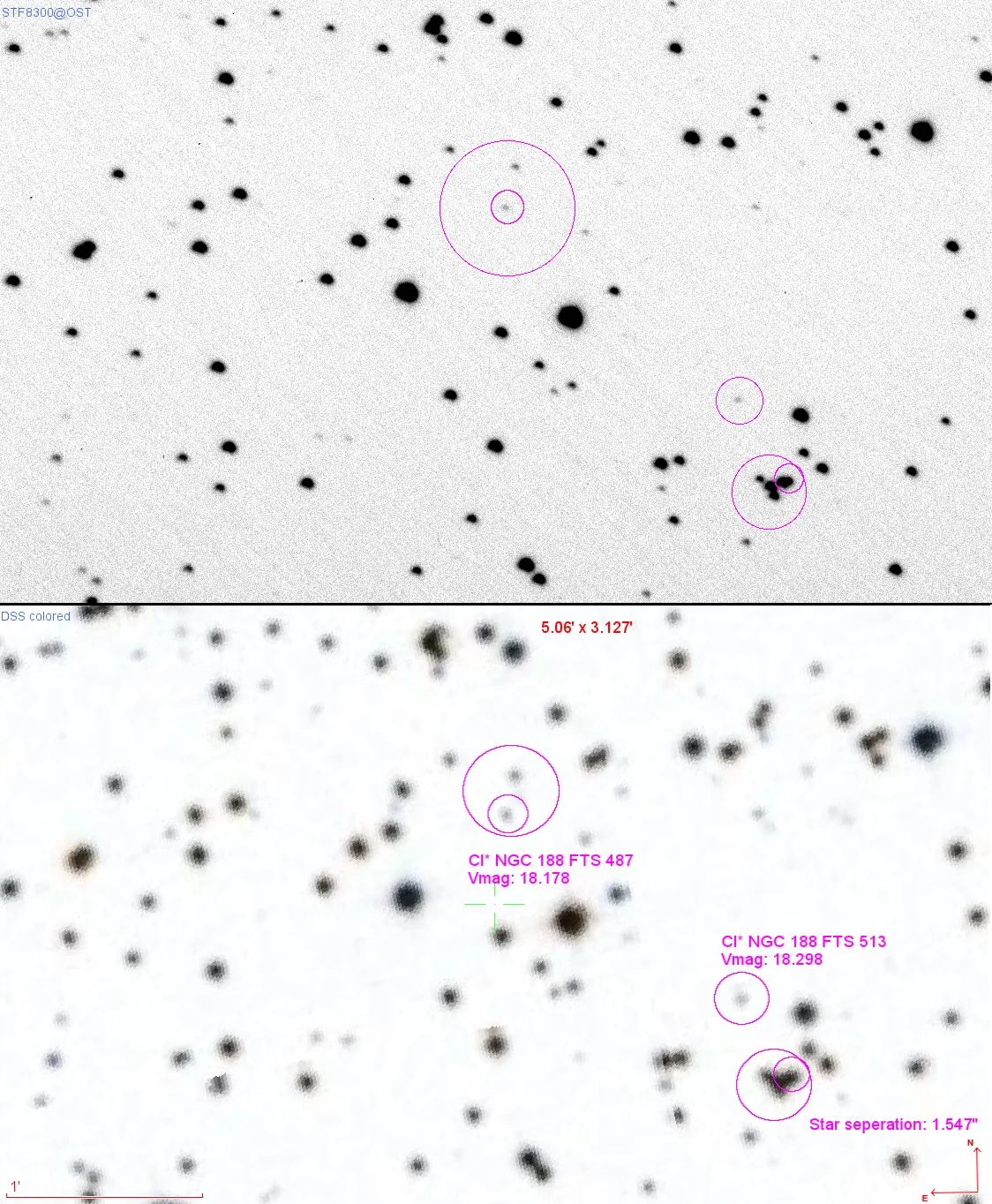 NGC 188