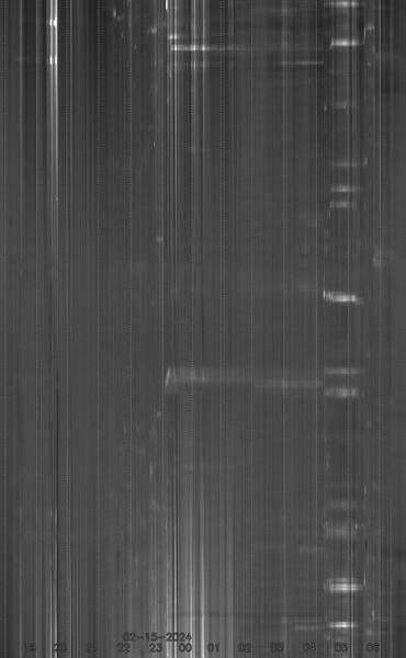 keogram_allsky.jpg keogram_allsky.jpg