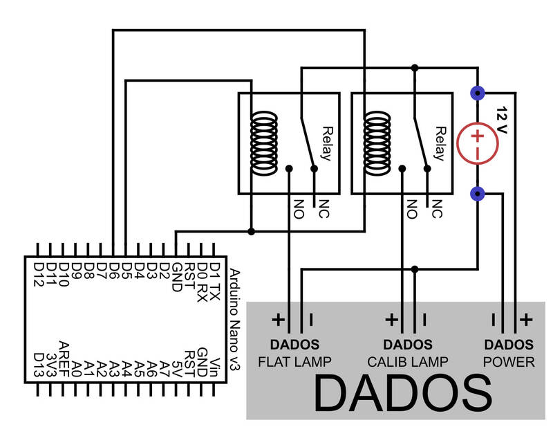 dados_rcu_circuit_diagram.jpg dados_rcu_circuit_diagram.jpg